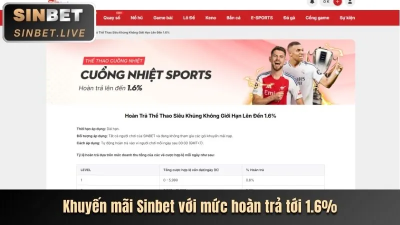 Khuyến mãi chào mừng thành viên mới Kbet Win
